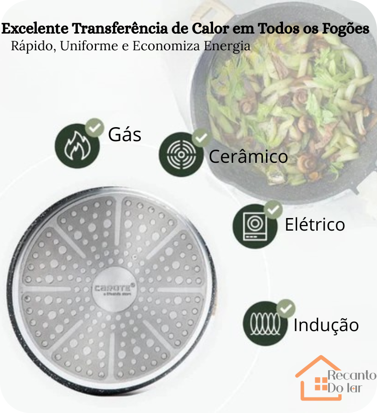 Frigideira Retrô de Liga de Alumínio com Tampa de Vidro - Antiaderente Premium